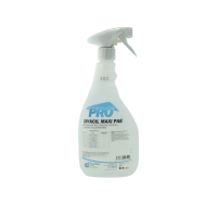 Virucidal and bactericidal detergent spray